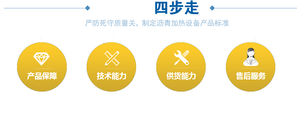 20年設備研制經(jīng)驗，行業(yè)權威認可